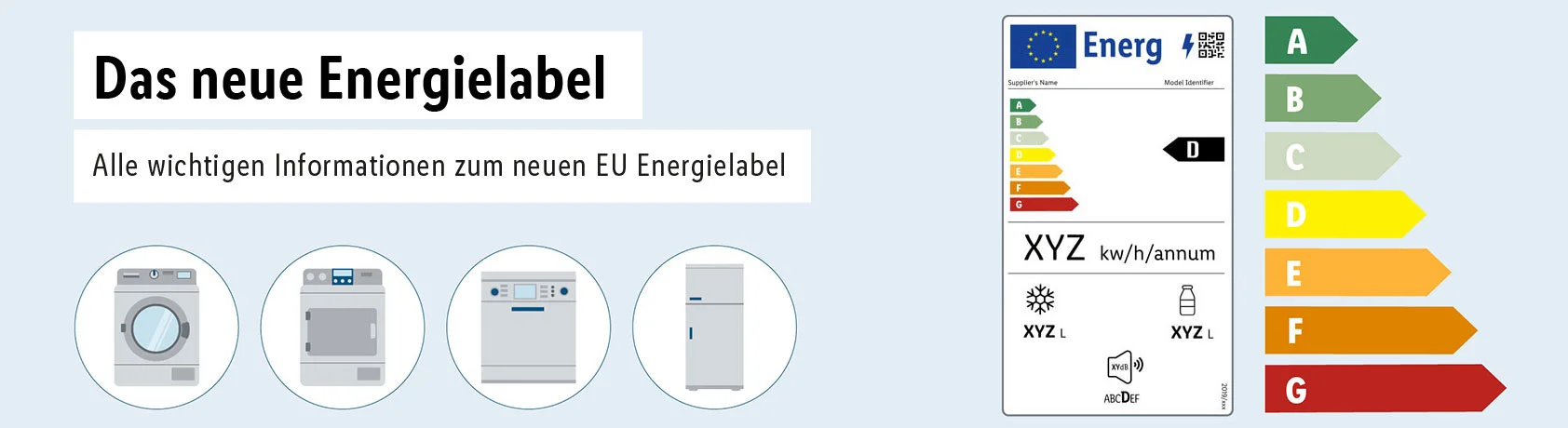 Waschmaschine, Trockner, Spülmaschine und Kühlschrank; EU-Energielabel.
