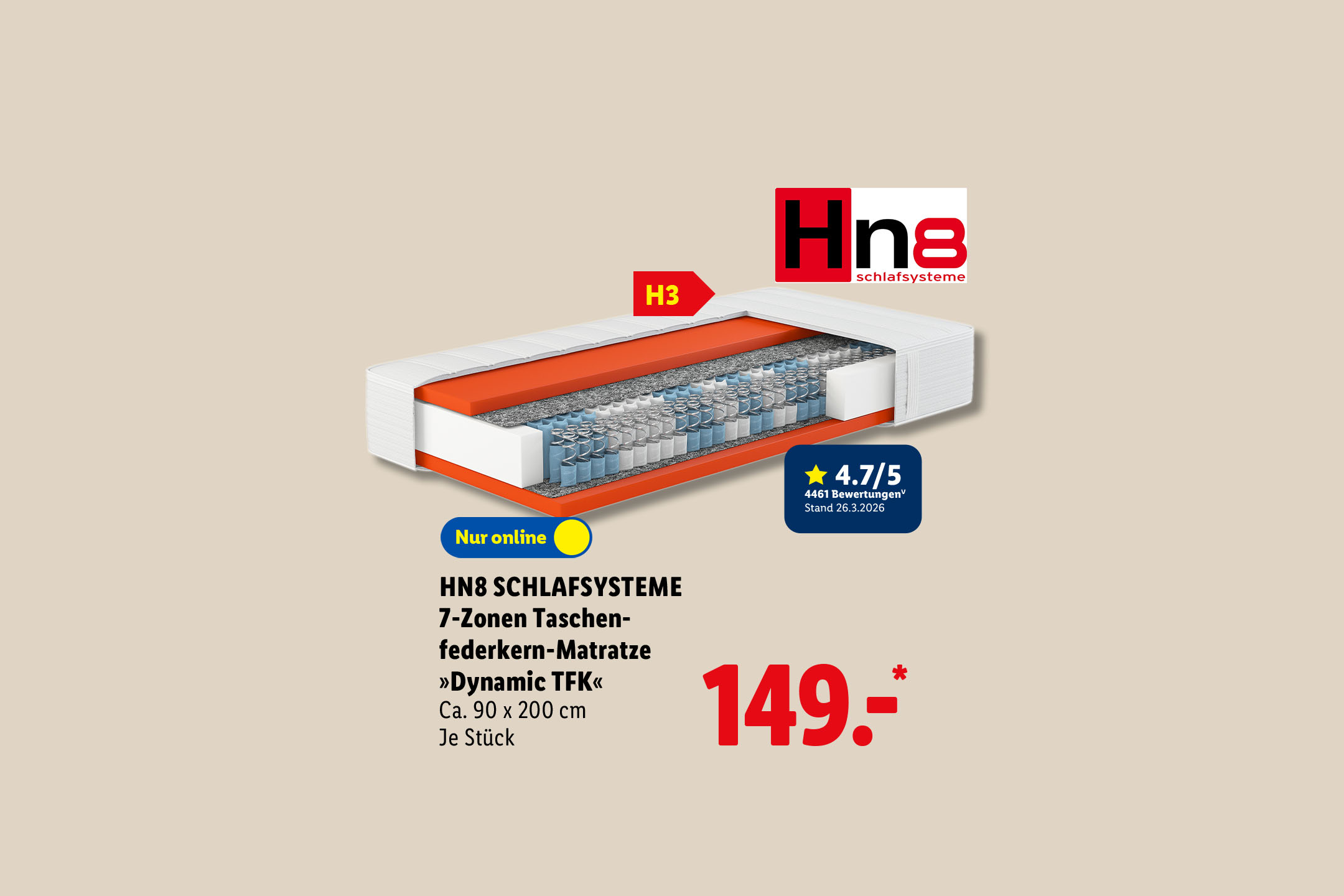 Eine aufgeschnittene Matratze mit H3-Härtegrad, 4,7/5 Sternen und dem Preis von 149.- Euro.