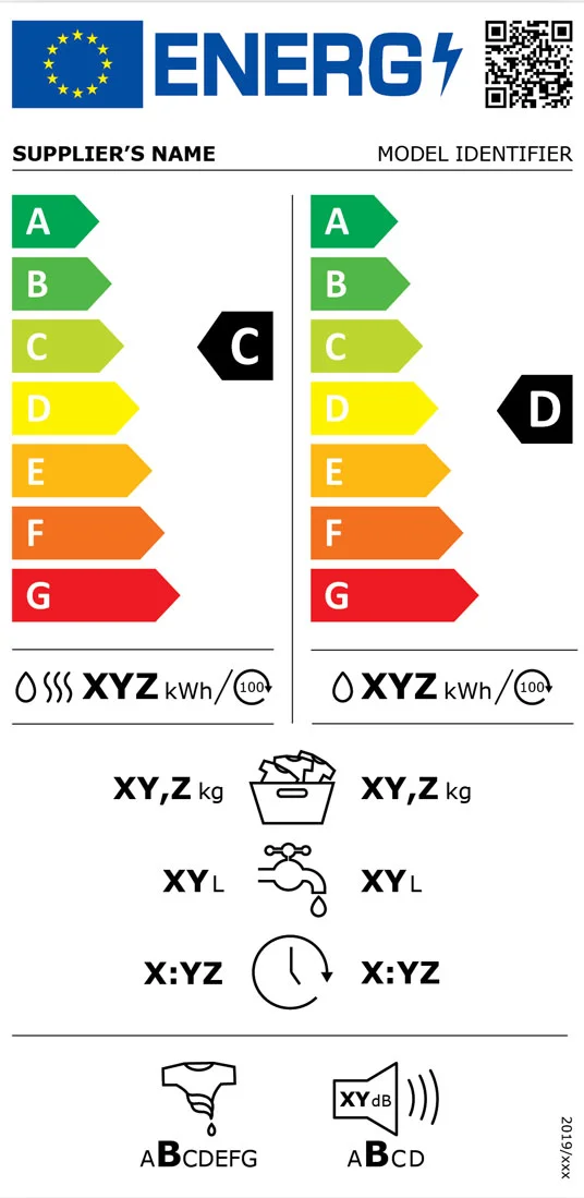 Energieeffizienzklasse: Energieverbrauch, Kapazität und Geräuschpegel von Waschmaschinen und Trocknern.