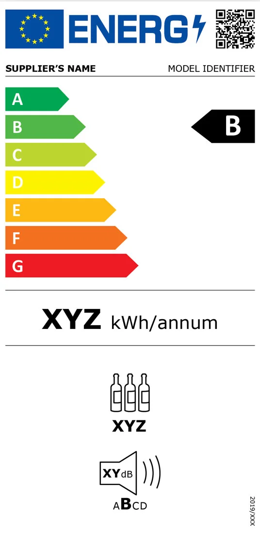 Energieeffizienzklasse B, XYZ kWh/Jahr.