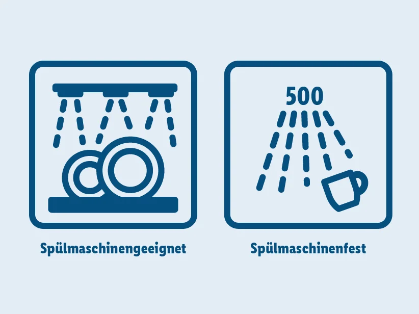 Geschirr und Tassen, spülmaschinengeeignet und spülmaschinenfest.