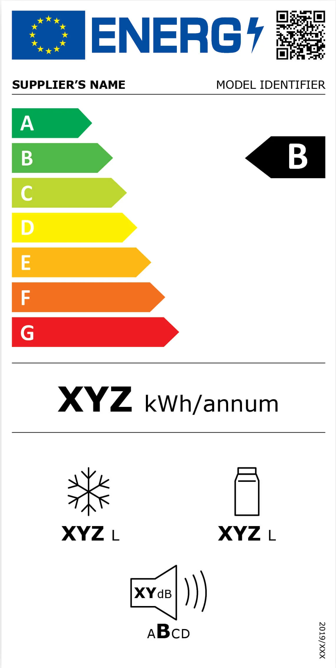 Energieeffizienzklasse B, XYZ kWh/Jahr.