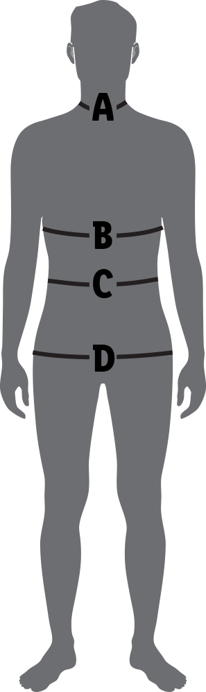 Kleidergrößentabelle: Hals, Taille, Hüften, unten.