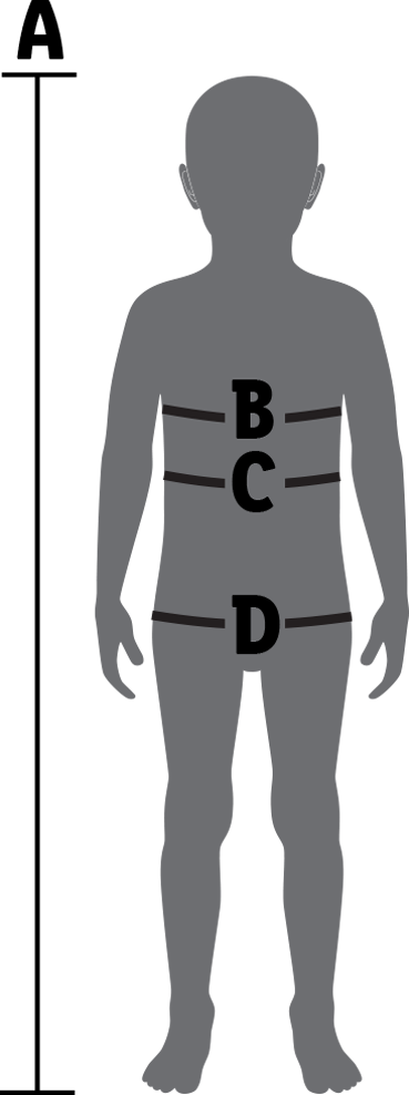 Produkte B, C und D.