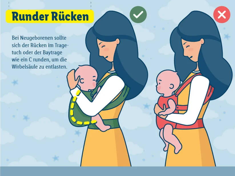 Babys im Tragetuch: Richtig & Falsch.