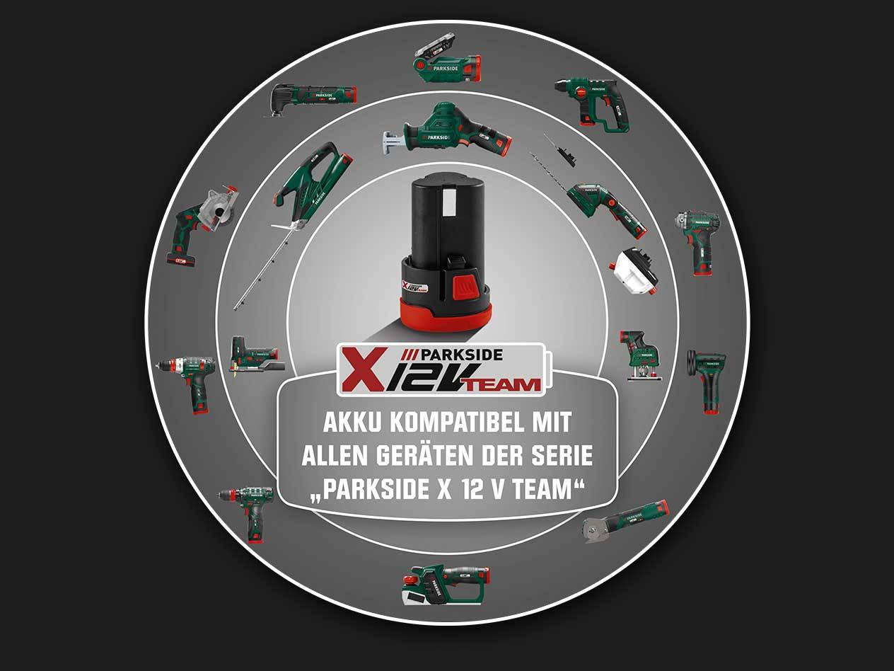 Parkside X 12 V Team Akkugeräte.