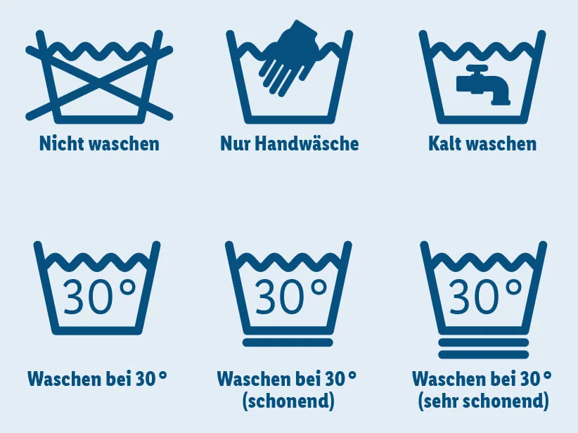 Waschsymbole: Nicht waschen, Handwäsche, Kalt waschen, 30° waschen (schonend und sehr schonend).