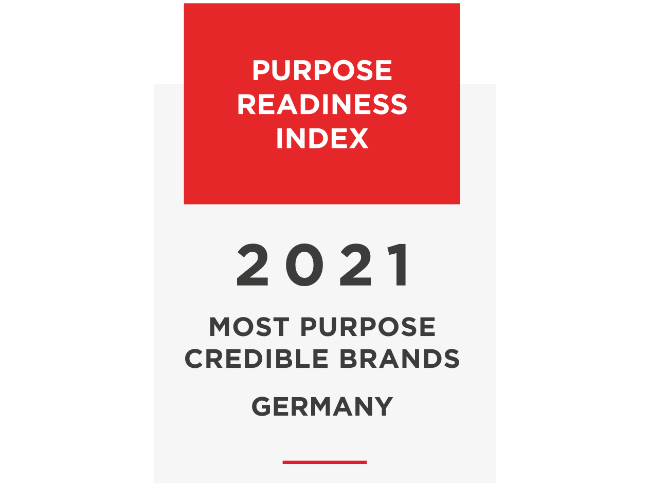 2021 Purpose Readiness Index: Deutschlands vertrauenswürdigste Marken.